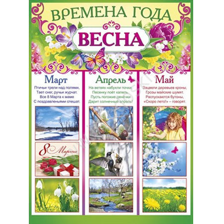 Плакат Времена года Весна А2 вертик