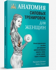 Анатомия силовых тренировок для женщин