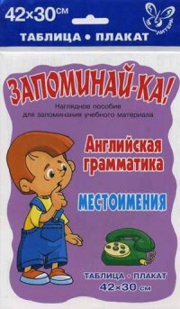 Таблица-плакат Английская грамматика: Местоимения