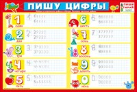 Плакат Пишу цифры А3 самолет Пиши Стирай