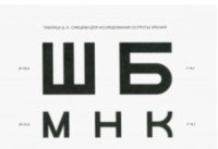 Таблица Сивцева для исследования остроты зрения