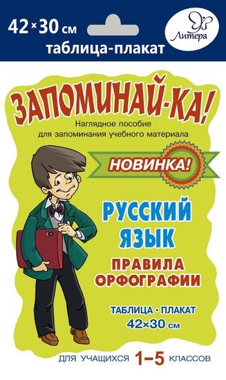 Таблица-плакат Русский язык. 1-5 кл.: Правила орфографии