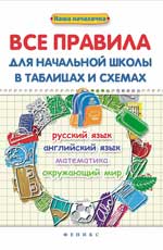 Все правила для начальной школы в таблицах и схемах: Русский язык, английск