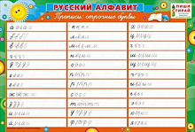 Плакат Русский алфавит. Прописи: строчные буквы А3