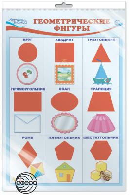 Плакат Геометрические фигуры А3 (в индивидуальной упаковке с европодвесом)