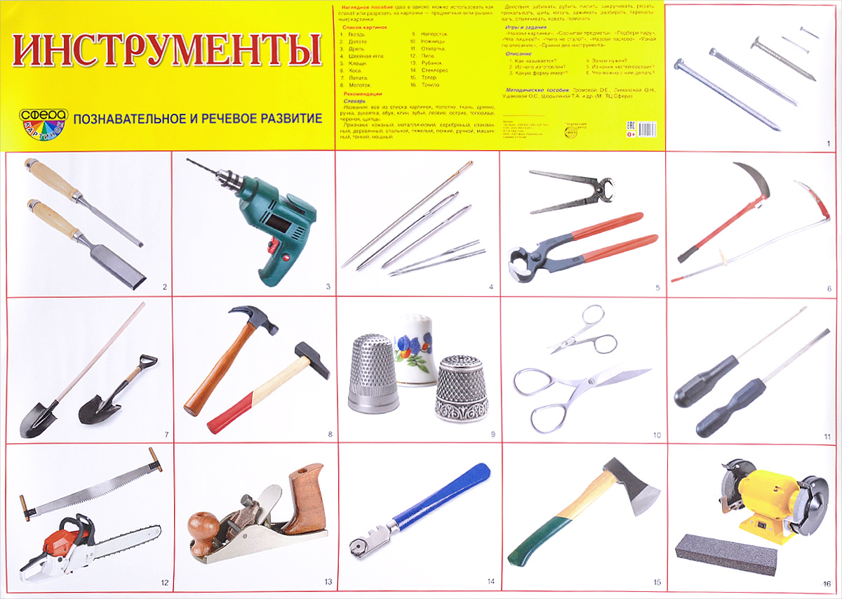 Плакат Инструменты А2