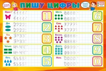 Плакат Пишу цифры А3 Пиши Стирай дети