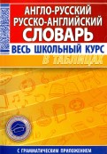 Англо-русский, русско-английский словарь