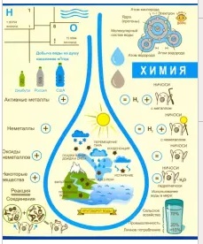 Тетрадь 48л кл Smart