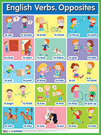 Плакат Глаголы. Противоположности. English Verbs. Op