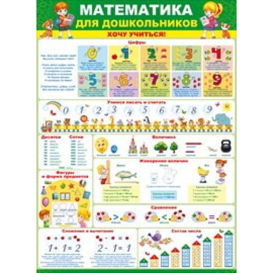 Плакат Хочу учиться! Математика для дошкольников А2 вертик двусторон