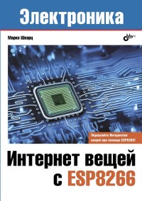 Интернет Магазин Электроника Петербург Интернет Магазин Электроника Петербург
