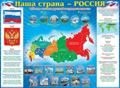Плакат Наша страна - Россия А2 горизонт синяя рамка