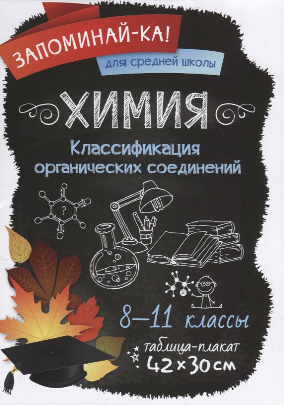 Таблица-плакат Химия. 8-11 кл.: Классификация органических соединений