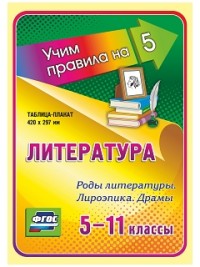 Таблица-плакат Литература. 5-11 кл.: Роды литературы. Лироэпика. Драмы ФГОС