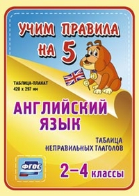 Таблица-плакат Английский язык. 2-4 кл.: Таблица неправильных глаголов ФГОС
