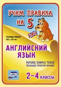 Таблица-плакат Английский язык. 2-4 кл.: Будущее простое время ФГОС