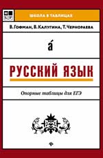 Русский язык. Опорные таблицы для ЕГЭ