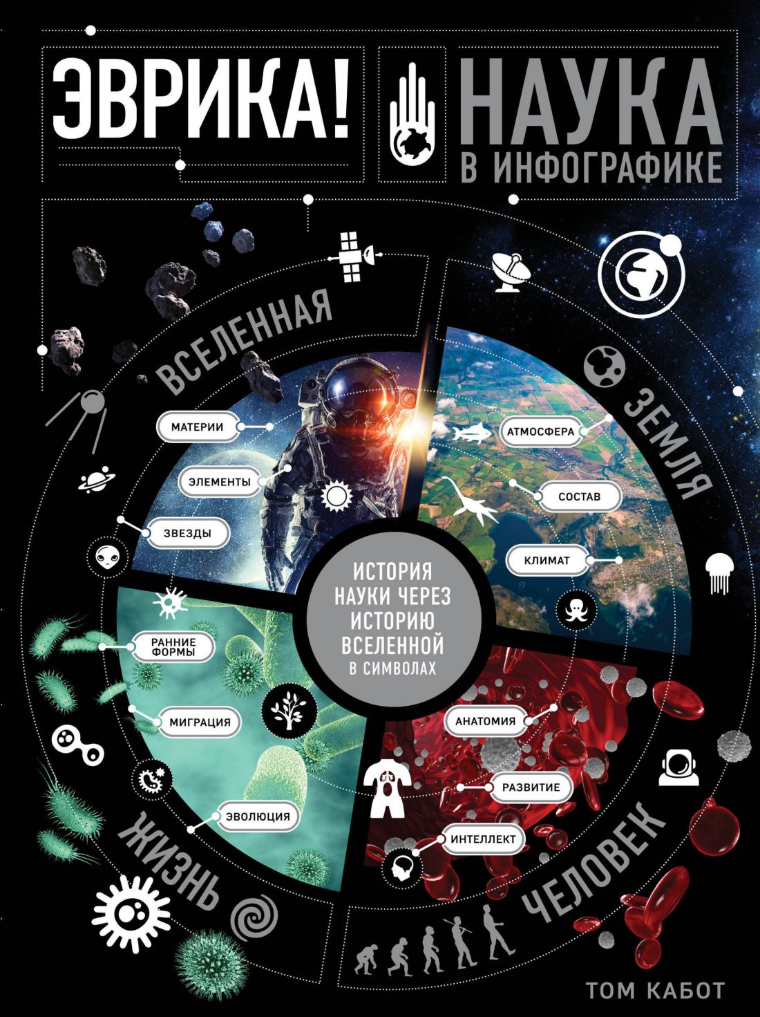 Эврика! Наука в инфографике (История науки через историю вселенной в символ